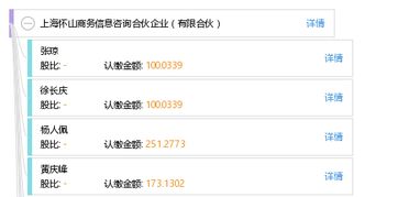 上海懷山商務信息咨詢合伙企業(yè) 有限合伙