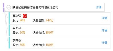 陜西億達商務信息咨詢有限責任公司