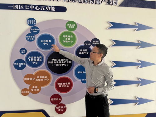 瞄準口岸優(yōu)勢精準招商 自貿試驗區(qū)紅河片區(qū)打造對外開放前沿 專題 財經頻道