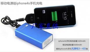 高檔商務禮品與數碼產品供應：世界工廠網的優(yōu)勢與前景